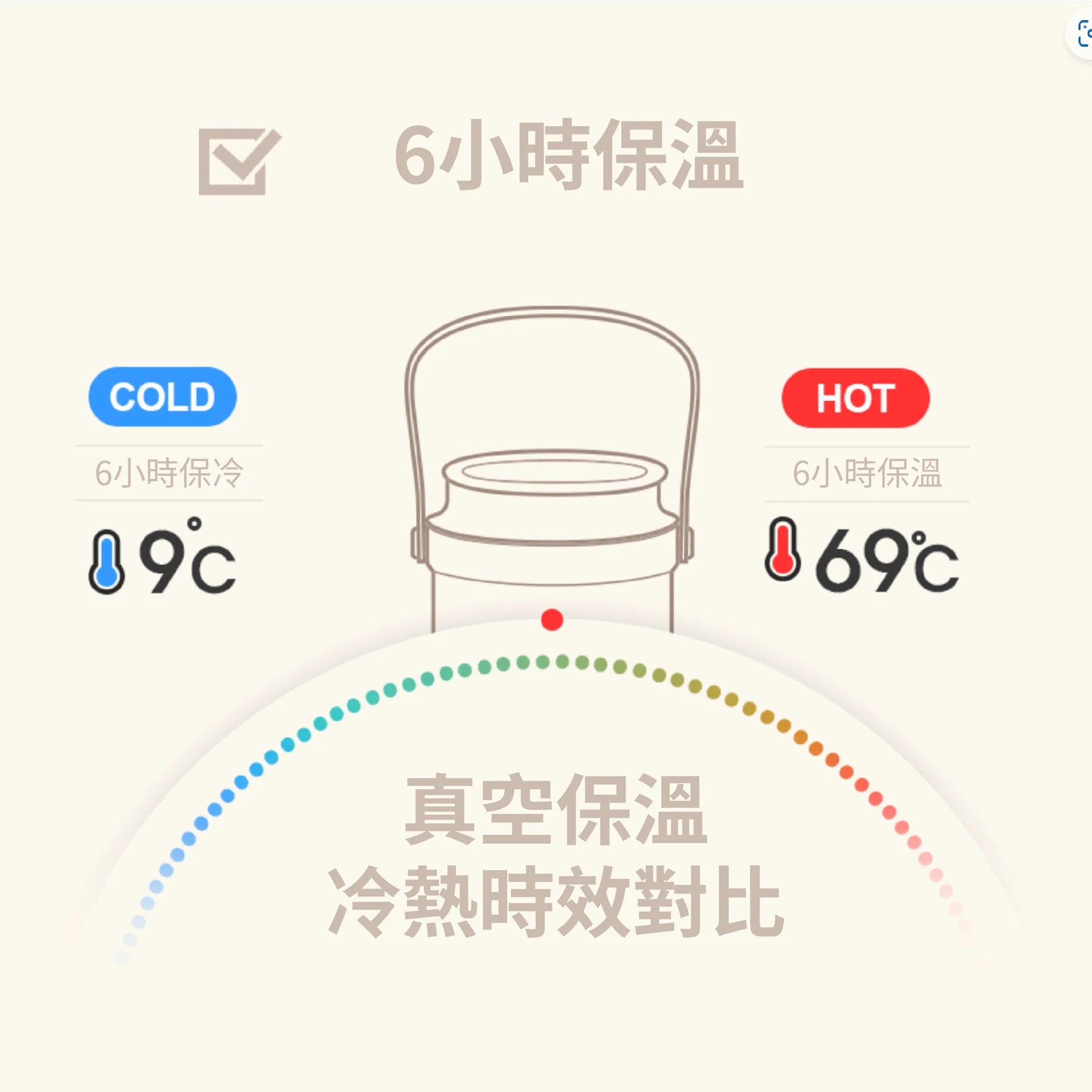 mosh! 保溫飯壺套裝 1.8L｜DMLJ1.8